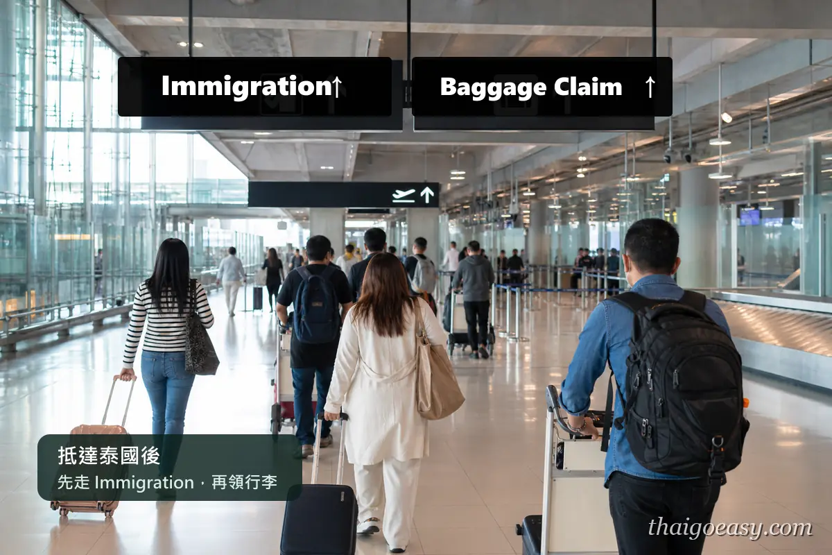 泰國機場入境大廳的 Immigration 入境查驗與 Baggage Claim 指標