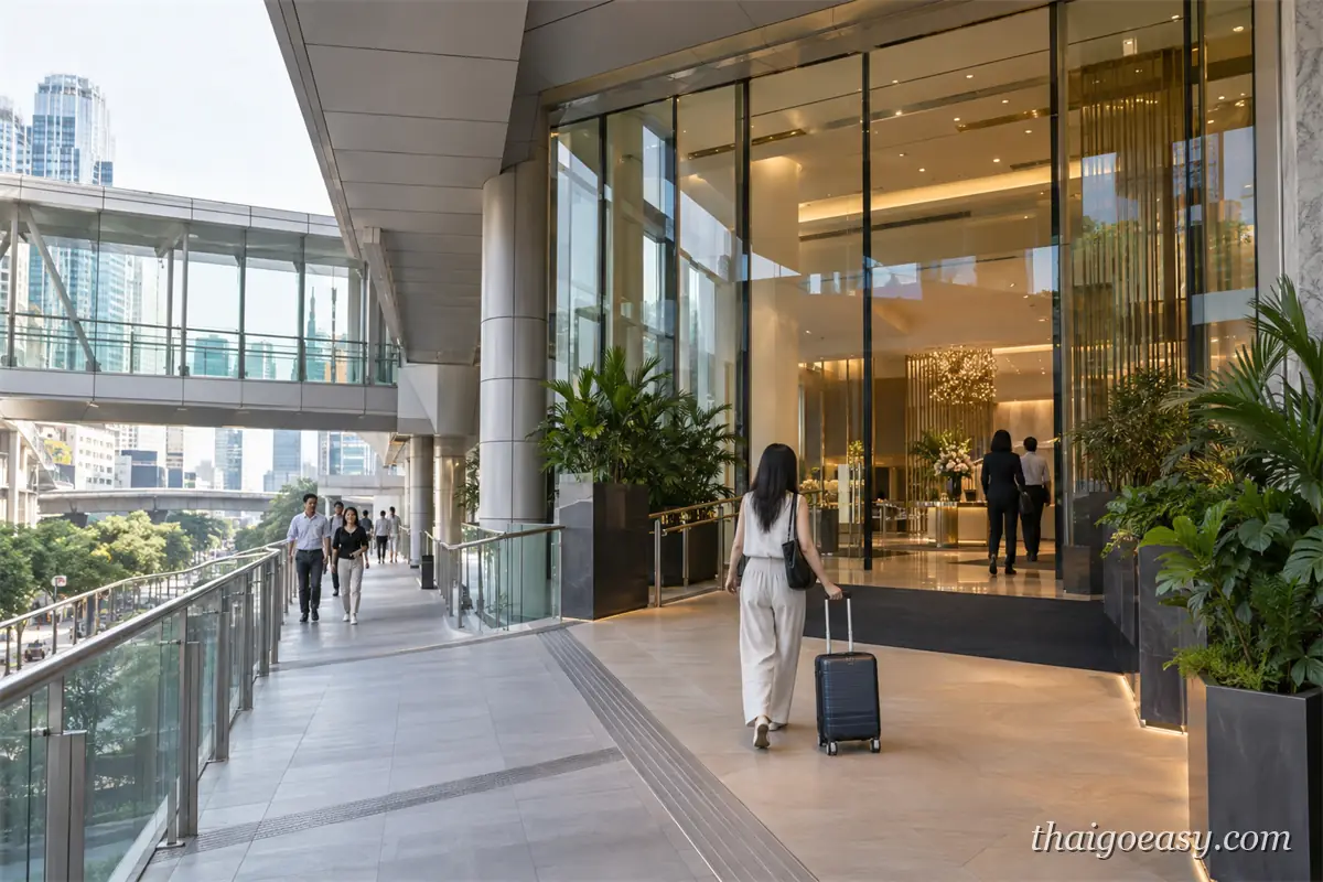 拉著行李箱的旅客從空橋直接走進飯店大廳入口，左側是空橋與下方街道